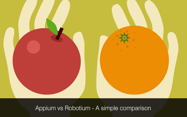 Appium Testing, quality assurance testing, Appium tool experts